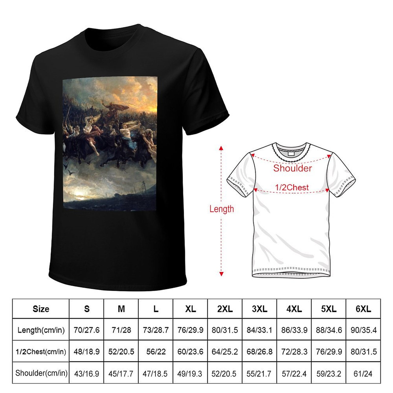The Wild Hunt of Odin (1872),  - Wildman Hunting & Outdoor Robertson recension och pris